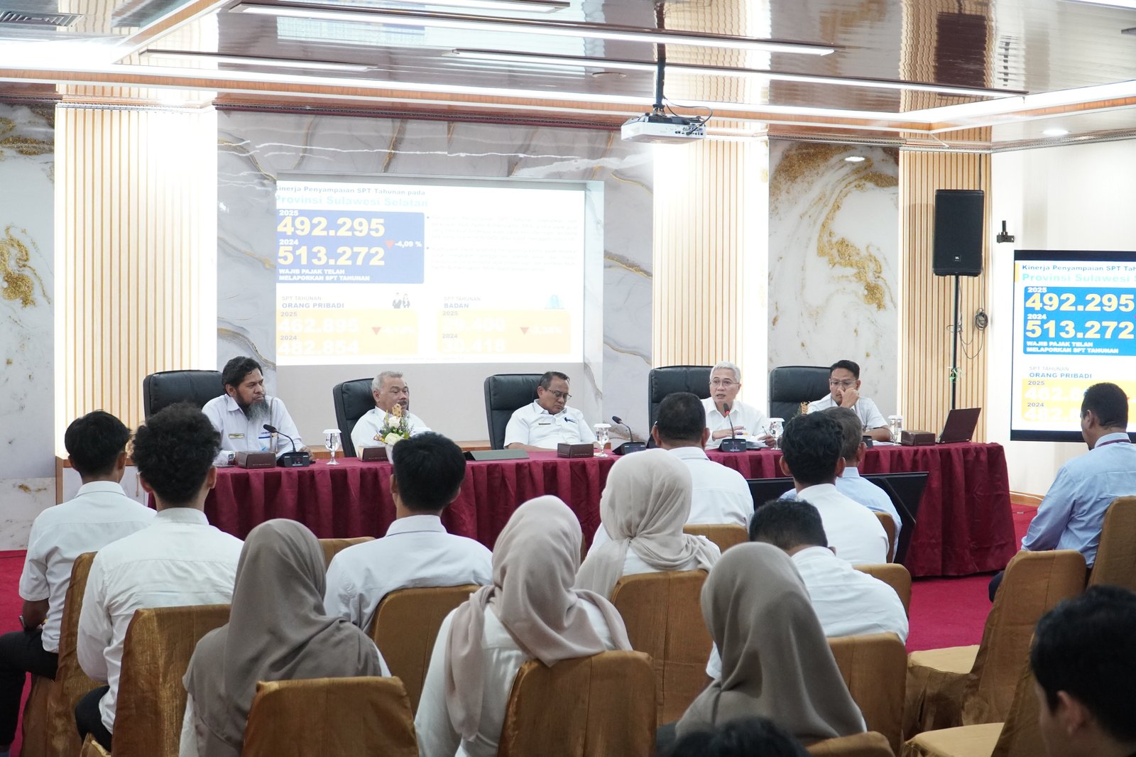 APBN 2025 Tegaskan Kehadiran Negara di Sulawesi Selatan, Rp54,09 Triliun Dorong Pemerataan dan Kesejahteraan