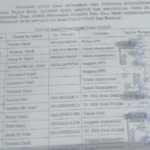 Rakyat Kuak' Misteri Dana Desa 2018–2024, Jaksa Diminta Ruqyah Mantan Kades dan Pj Kades Orahili