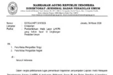 Wajib Lapor LHKPN di Lingkungan Peradilan Belum Tuntas dan Masih Perlu Perbaikan, Batas Waktu 10 Maret