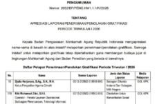 BAWAS MA Apresiasi PA Cimahi atas Pelaporan Gratifikasi.