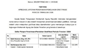 BAWAS MA Apresiasi PA Cimahi atas Pelaporan Gratifikasi.