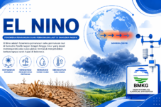 TPHP Sinjai : Koordinasi BMKG Soal El Nino, Dampak Cuaca Mulai Dirasakan di Selatan