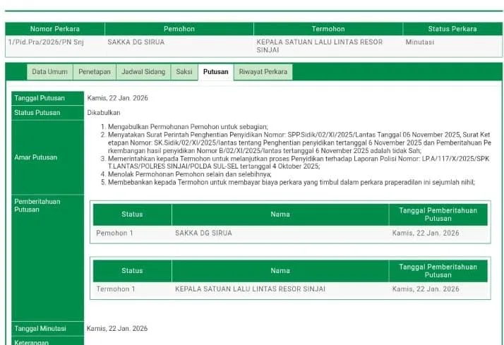 Foto: Putusan PN Sinjai Kabulkan Permohonan Praperadilan Status SP3 Kasus Lakantas Dibatalkan