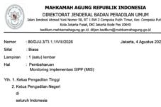 7 Hari, Badilum Minta PN Perbarui Aplikasi MIS Versi 3.0