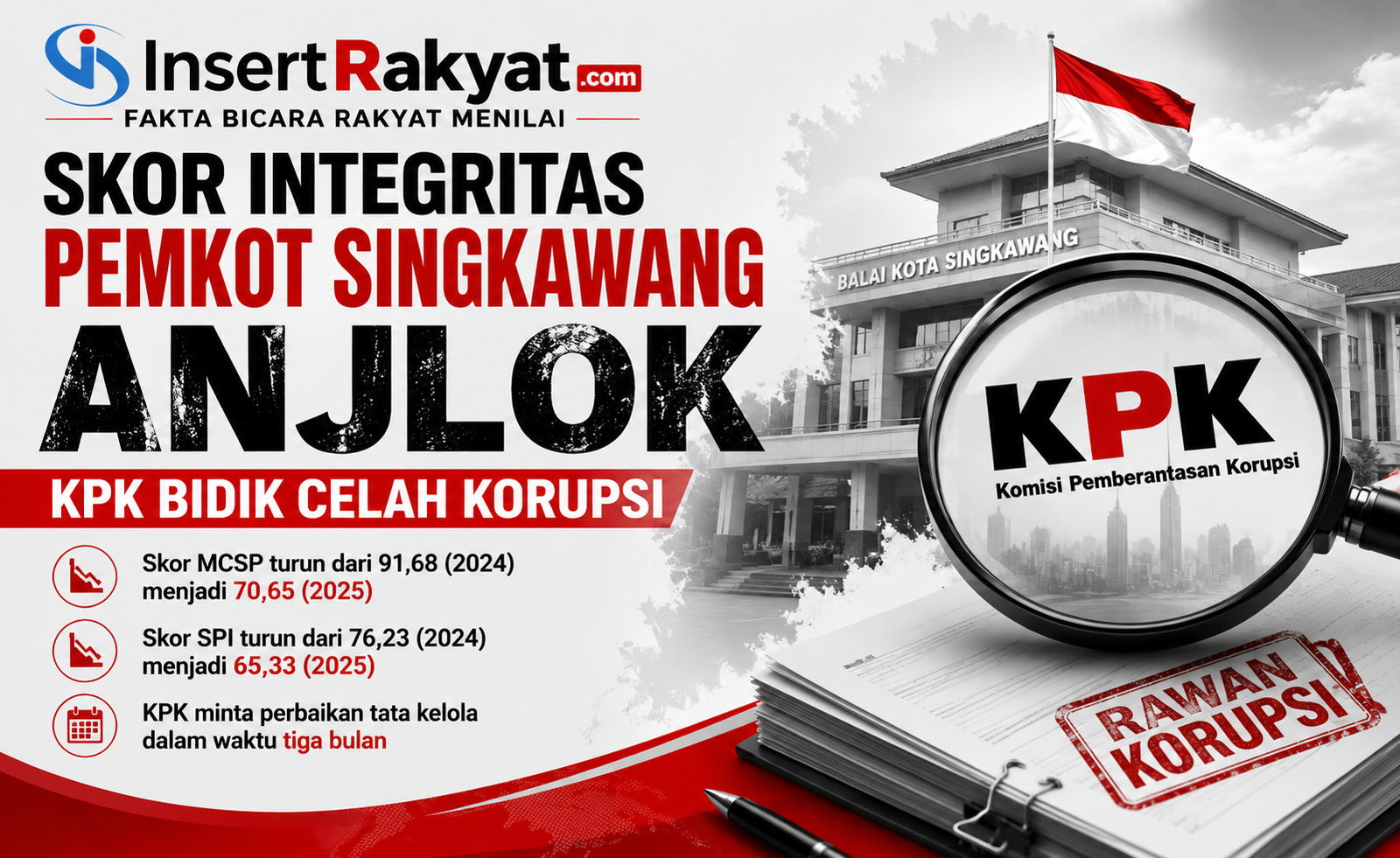 Skor Integritas Pemkot Singkawang Anjlok, KPK Bidik Celah Korupsi