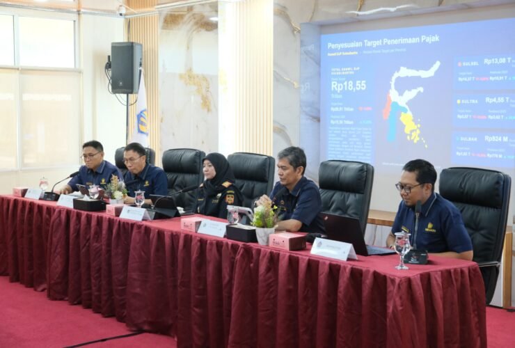 Realisasi Belanja APBN Sulsel Tembus Rp36,34 Triliun hingga Agustus 2026, Apa Dampaknya?