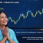 ETF Bitcoin AS Raup US$3,8 Miliar Saat Harga Tertekan