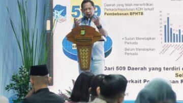 Program 3 Juta Rumah, Mendagri Tito Karnavian dalam kegiatan bedah rumah di Jakarta Barat